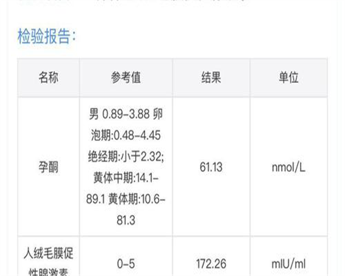 输卵管迂曲不孕